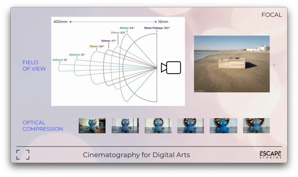 cinematography