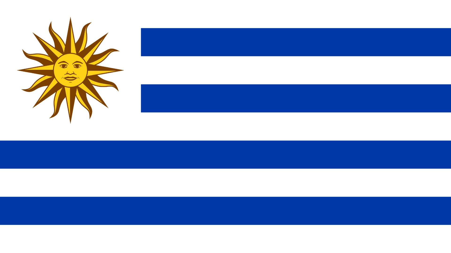 flag of uruguay